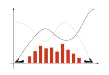 Bienvenue en économie de guerre !