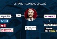 Concentration. Canal+, détenu par Vincent Bolloré, veut racheter UGC